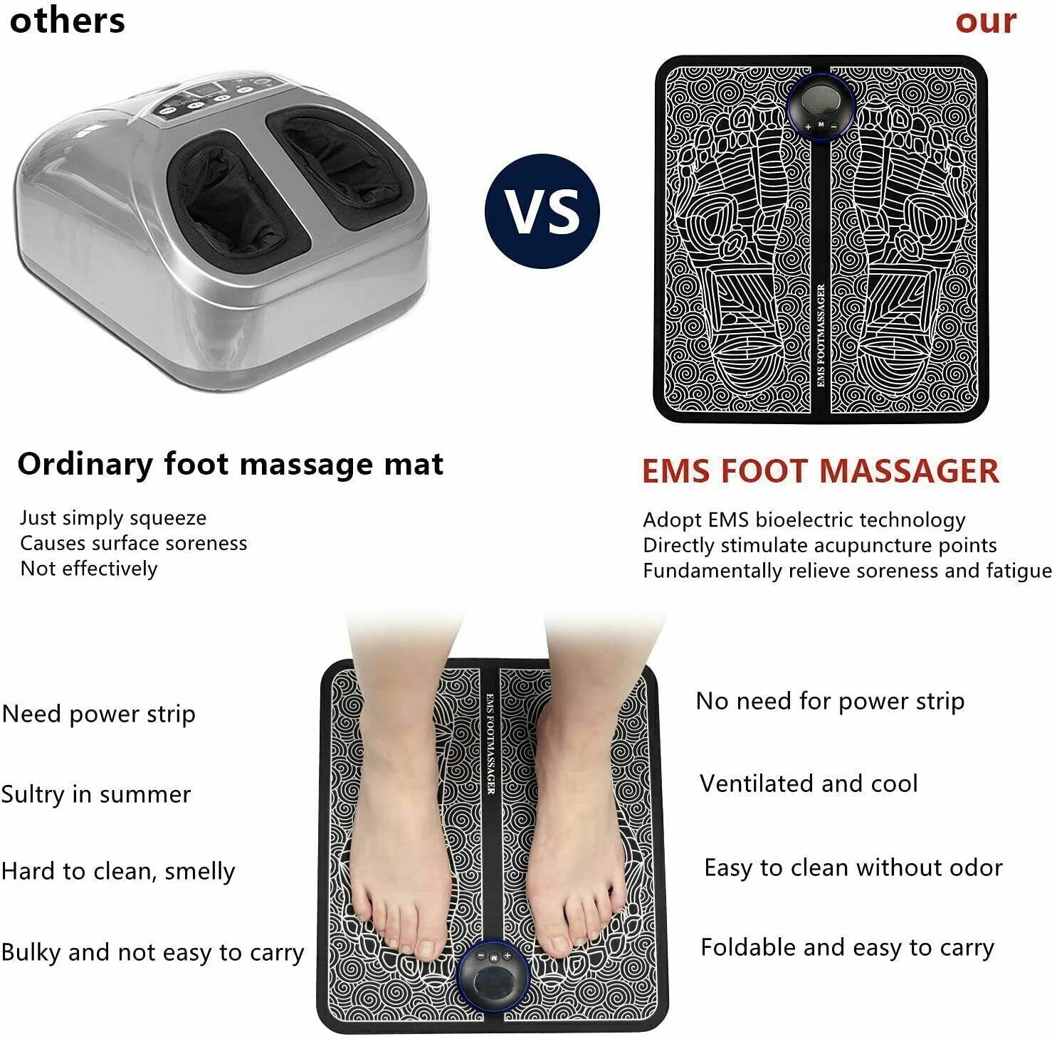 EMS Foot Massager Mat Electric Pad Blood Muscle Circulation Relief Pain LED USB - ScentiMelti  EMS Foot Massager Mat Electric Pad Blood Muscle Circulation Relief Pain LED USB