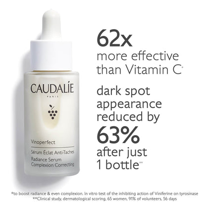 Caudalie Vinoperfect Complexion Correcting Radiance Serum 30ml - ScentiMelti  Caudalie Vinoperfect Complexion Correcting Radiance Serum 30ml