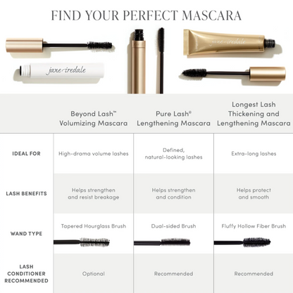 Jane Iredale Beyond Lash™ Volumizing Mascara