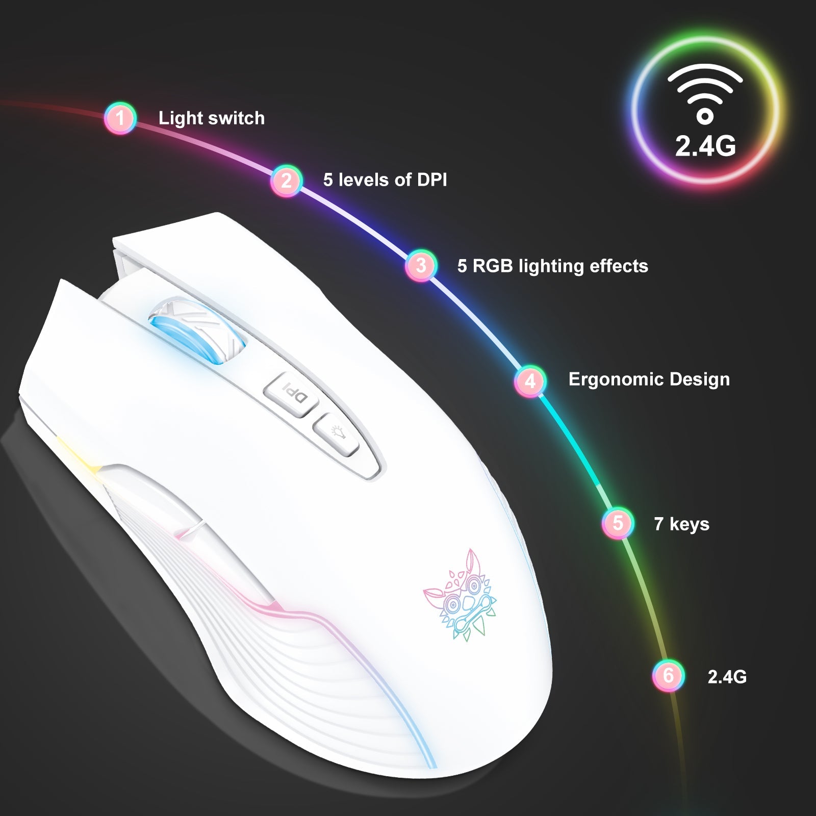 Wireless White Gaming Mouse Office Mouse Work Mouse 3600 adjustable DPI RGB LED Light - ScentiMelti Home Fragrance, Beauty & Gifts UK