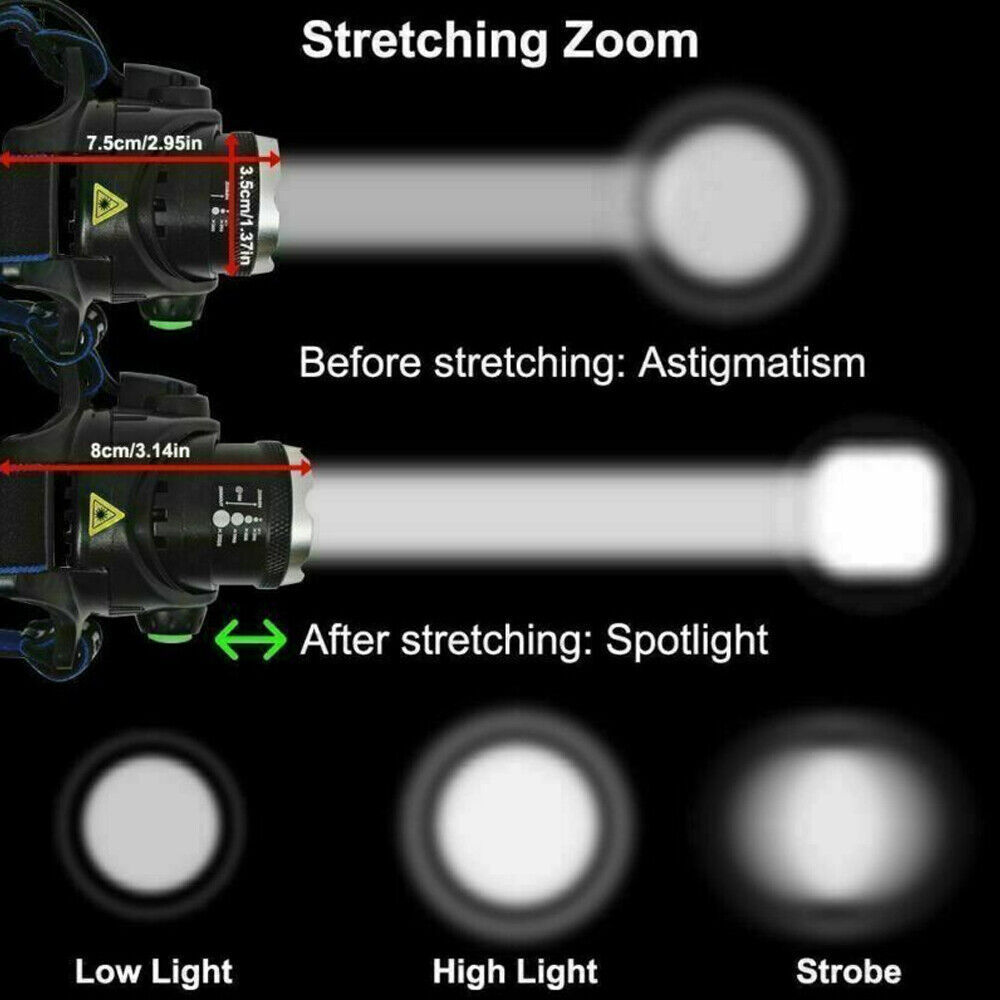 T6 Headlamp Rechargeable 350000LM LED Zoom Headlight Head Torch USB Line New UK - ScentiMelti Home Fragrance, Beauty & Gifts UK