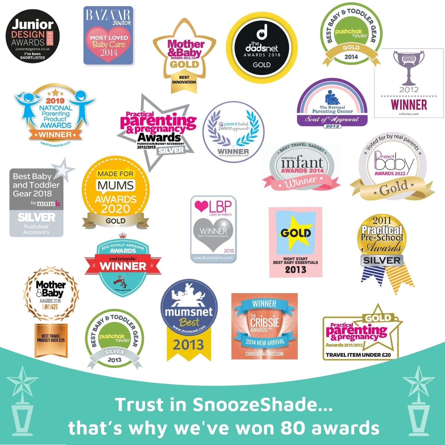 SnoozeShade Plus Extra (6m+) | Buggy & pushchair sun shade | Universal fit, blocks up to 99% of UV & helps little ones nap - ScentiMelti Home Fragrance, Beauty & Gifts UK