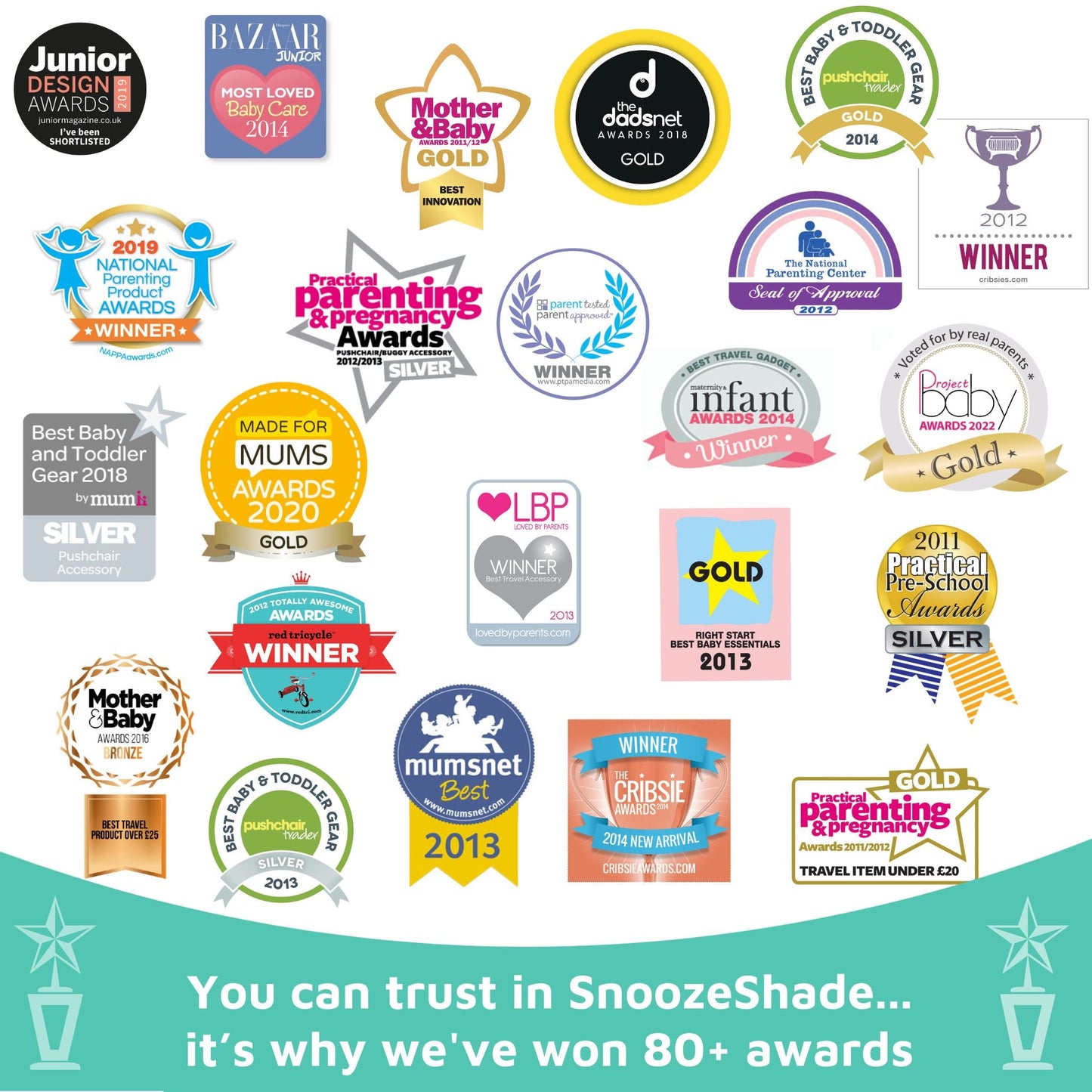 SnoozeShade Original (0-6m); Carrycot & pram sun shade and baby sleep aid; Better than a pram parasol; Doona compatible; Blocks 99% of UV - ScentiMelti Home Fragrance, Beauty & Gifts UK