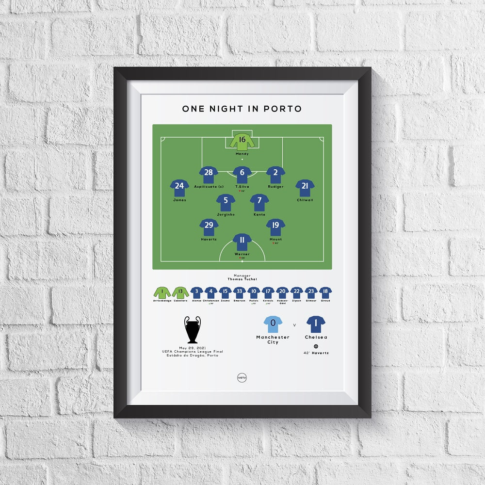 Chelsea vs Manchester City 2021 Champions League Final Print MOTM Football ScentiMelti Wax Melts