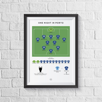 Chelsea vs Manchester City 2021 Champions League Final Print MOTM Football ScentiMelti Wax Melts