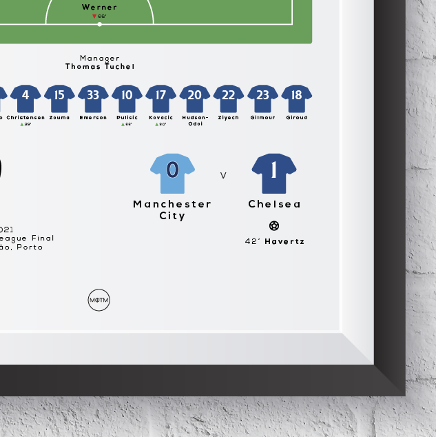 Chelsea vs Manchester City 2021 Champions League Final Print MOTM Football ScentiMelti Wax Melts