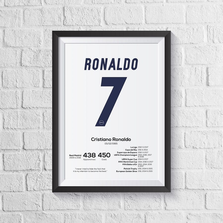 Cristiano Ronaldo Real Madrid Legend Stats Print MOTM Football ScentiMelti Wax Melts