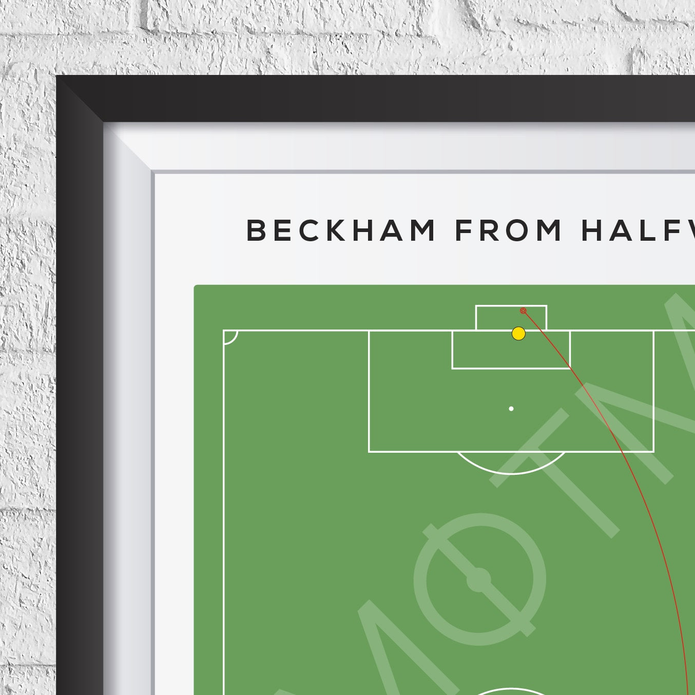 David Beckham Halfway Goal Print MOTM Football ScentiMelti Wax Melts