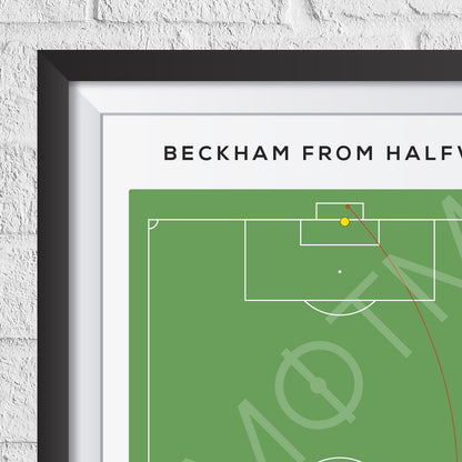 David Beckham Halfway Goal Print MOTM Football ScentiMelti Wax Melts