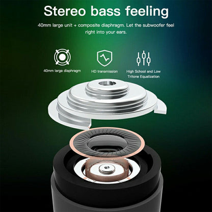 Wireless Cat Ear Bluetooth 5.0 Stereo Bass Headset LED Lights Earphone for Adults - Grey / Dark Blue Veritas Gaming LTD ScentiMelti Wax Melts