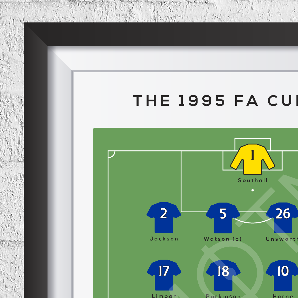 Everton vs Manchester United 1995 FA Cup Final Print MOTM Football ScentiMelti Wax Melts