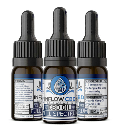 10% - CBD Oil - ScentiMelti Home Fragrance, Beauty & Gifts UK