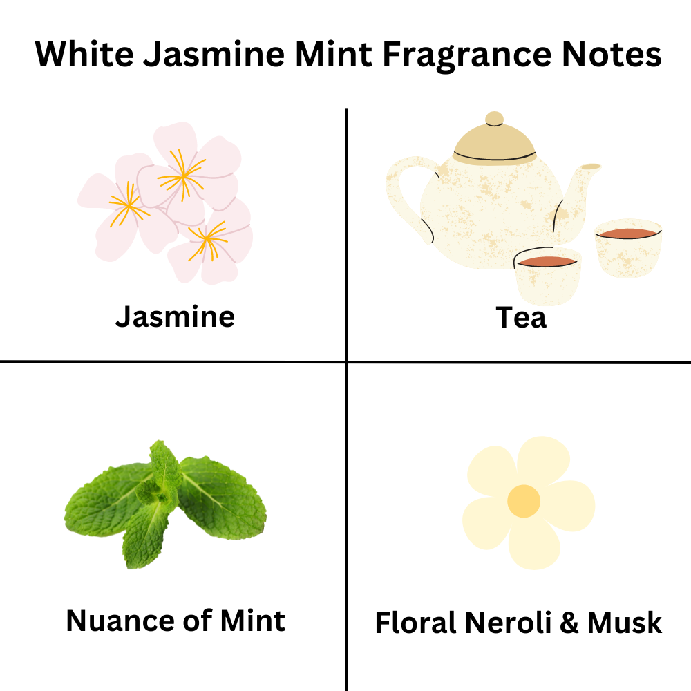 WHITE JASMINE MINT JM | Scented Simmering Salt Granules - ScentiMelti Home Fragrance, Beauty & Gifts UK