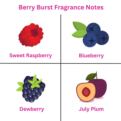 VERY BERRY BURST Fragrance Luxury Scented Upholstery Carpet Freshener 250g - ScentiMelti Home Fragrance, Beauty & Gifts UK