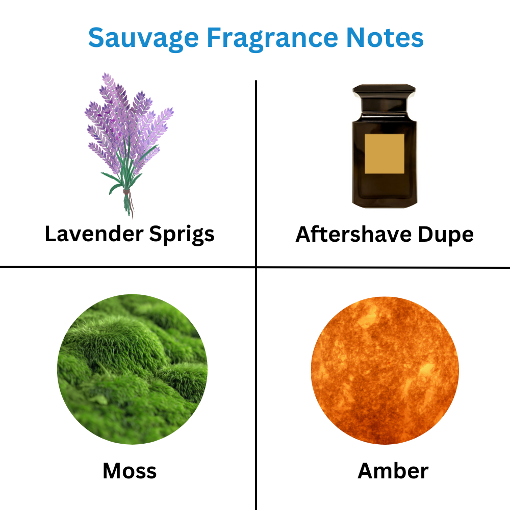 SAUVAGE Aftershave Fragrance Inspired | Luxury Scented Eco Carpet Upholstery Bicarbonate of Soda Freshener ScentiMelti Wax Melts ScentiMelti Wax Melts