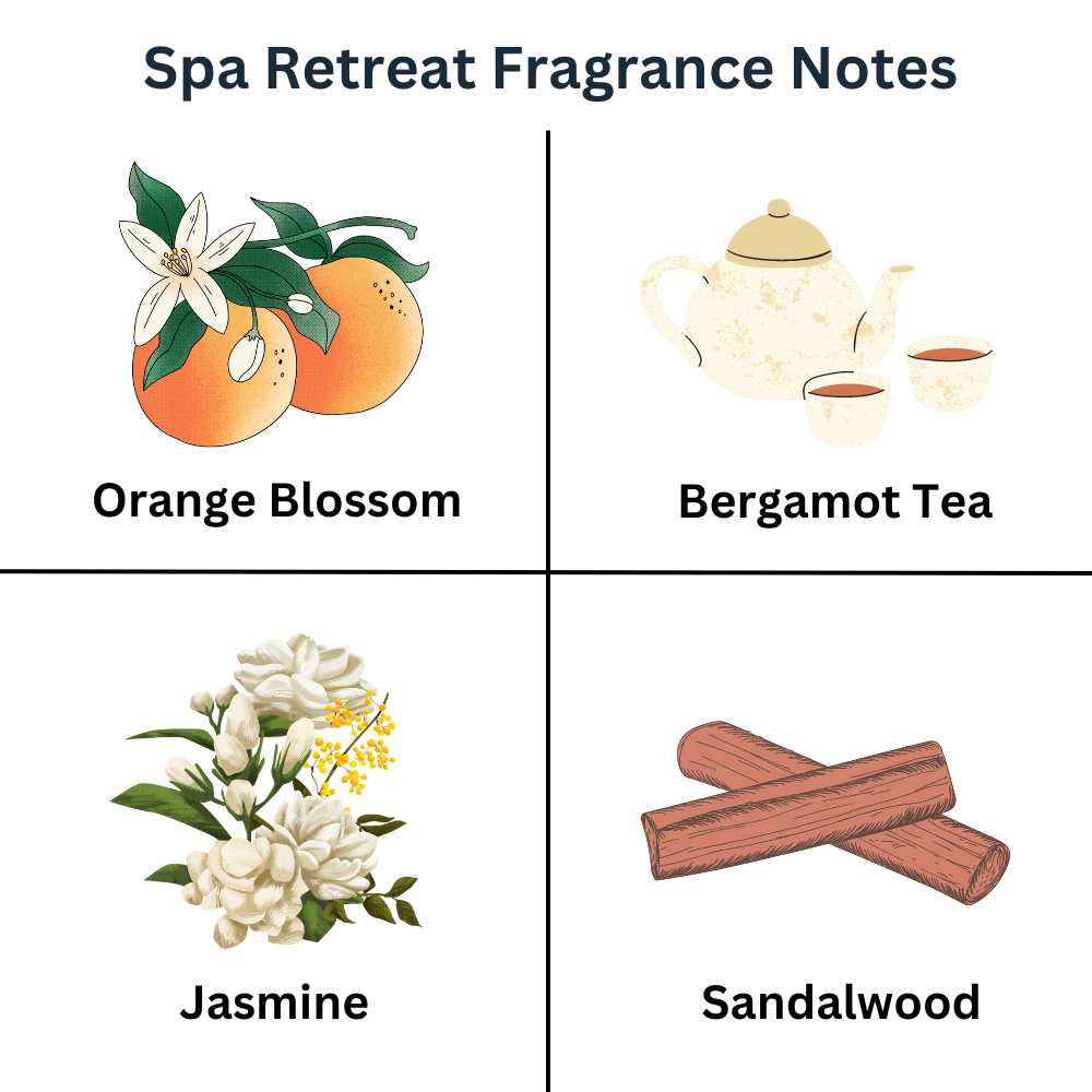 SPA RETREAT TWC Fragrance Inspired Luxury Scented Upholstery Carpet Freshener 250g - ScentiMelti Home Fragrance, Beauty & Gifts UK