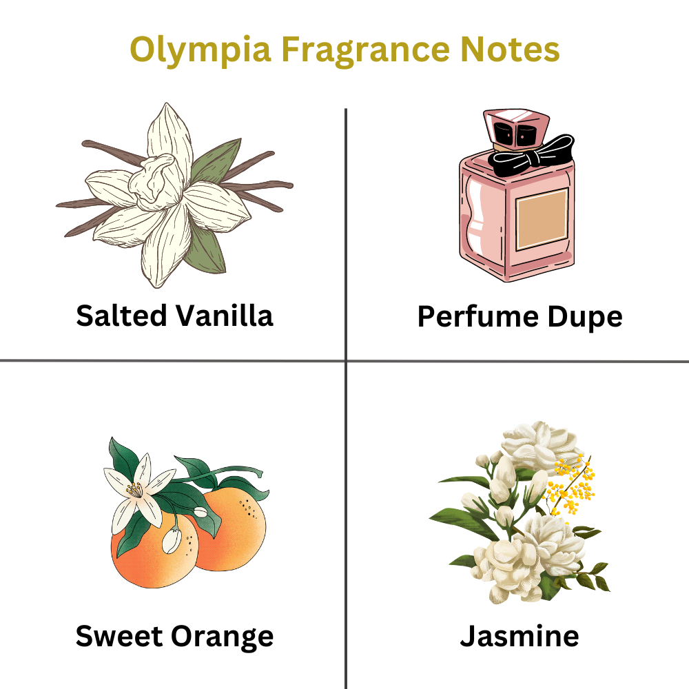 OLYMPIA Perfume Fragrance  Inspired Luxury Scented Upholstery Carpet Freshener 250g - ScentiMelti Home Fragrance, Beauty & Gifts UK