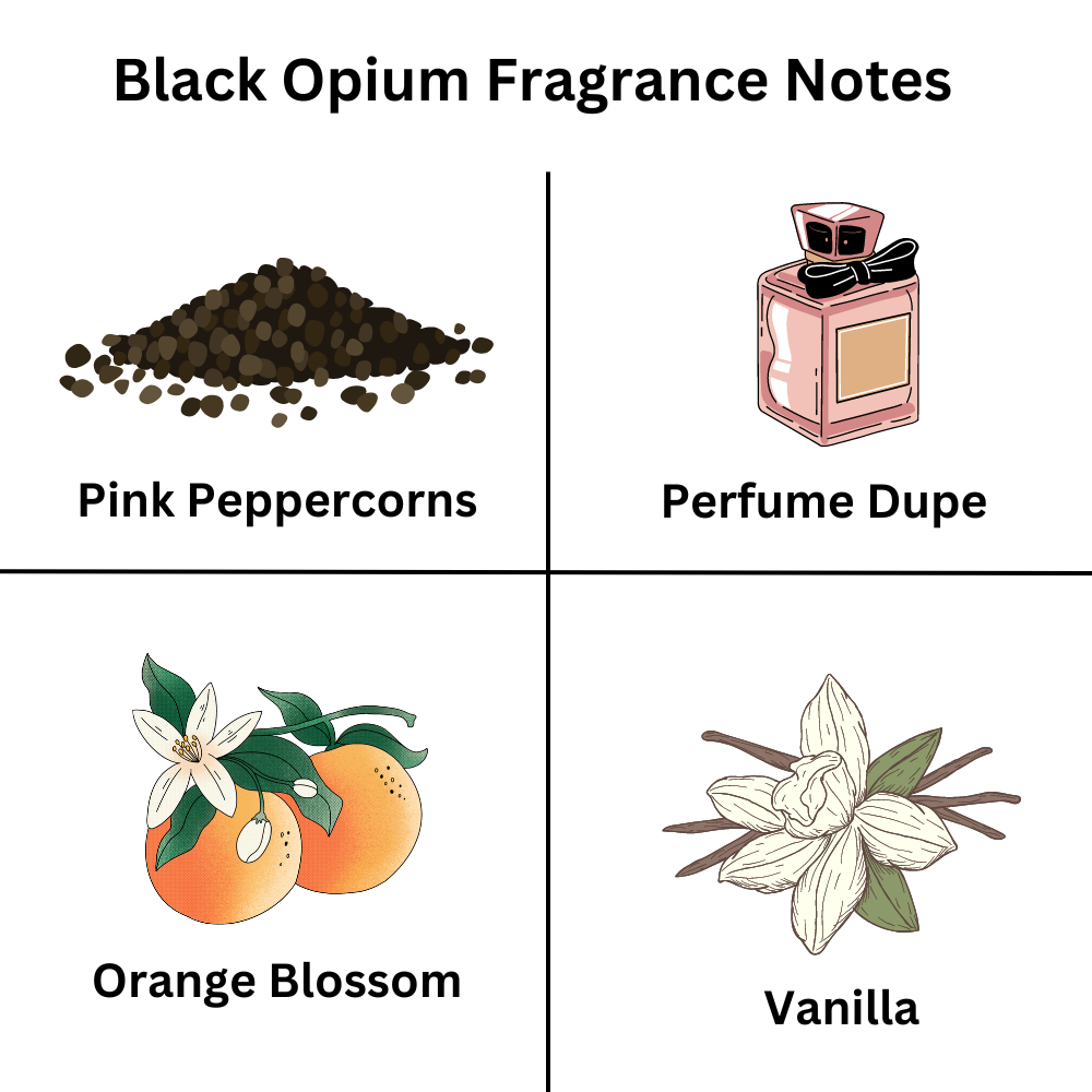 BLACK OPIUM Perfume Fragrance Inspired Luxury Scented Upholstery Carpet Freshener 250g - ScentiMelti Home Fragrance, Beauty & Gifts UK