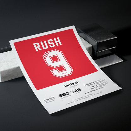 Ian Rush Liverpool Legend Stats Print MOTM Football ScentiMelti Wax Melts