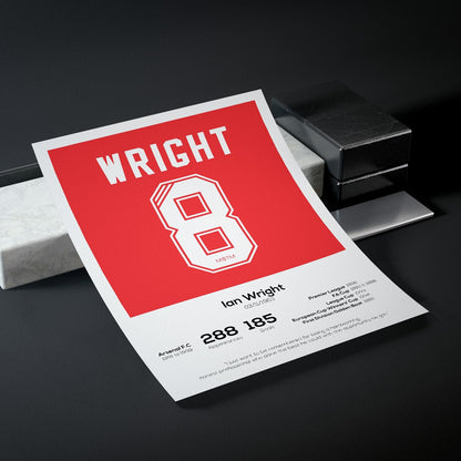 Ian Wright Legend Stats Print MOTM Football ScentiMelti Wax Melts