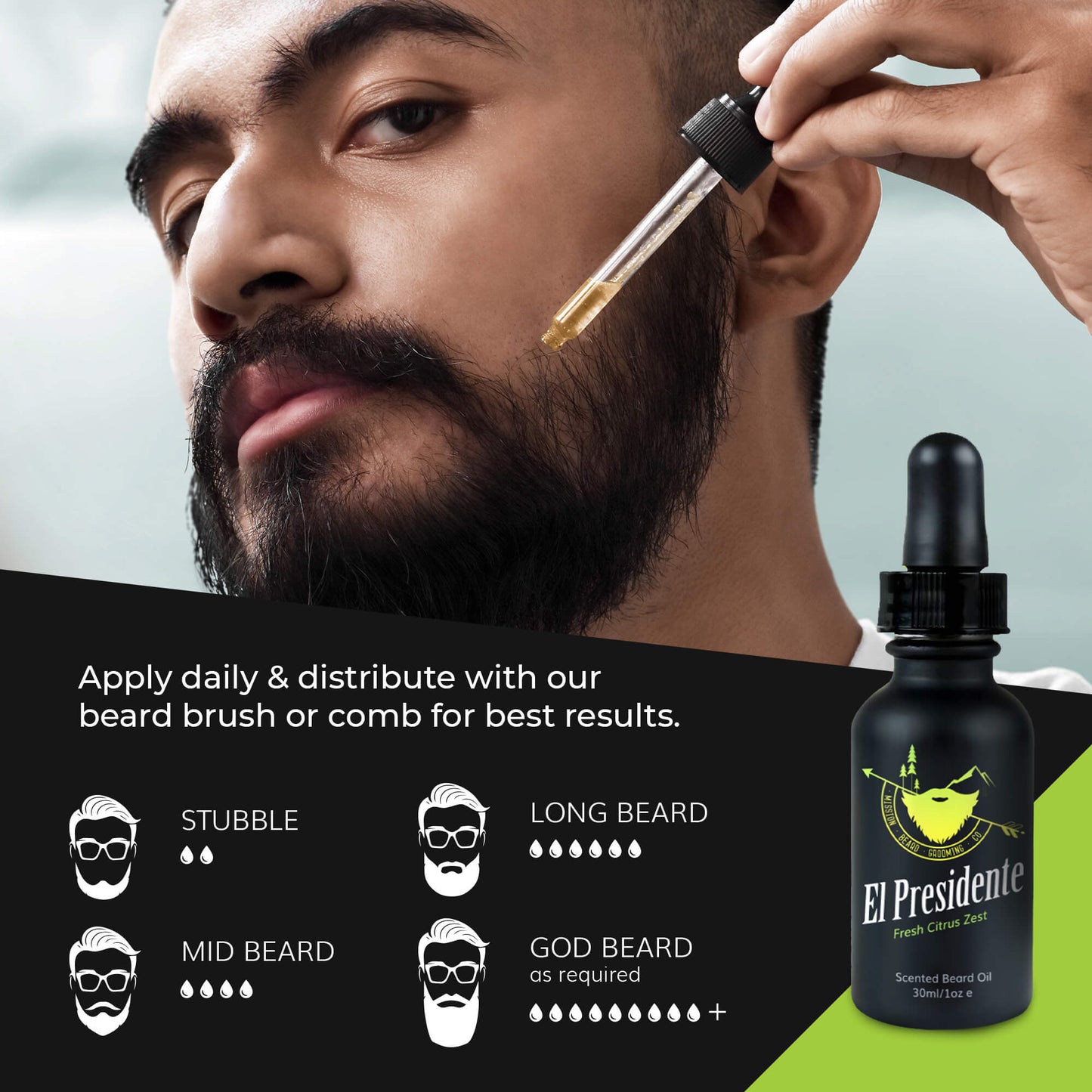 EL PRESIDENTE BEARD OIL - ScentiMelti Home Fragrance, Beauty & Gifts UK