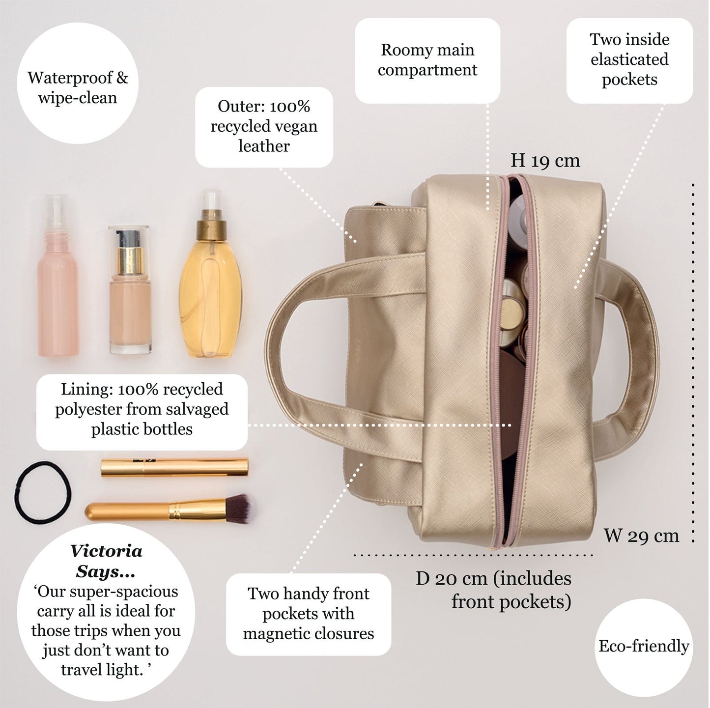 The Ultimate Eco Conscious Beauty Bag Set - ScentiMelti Home Fragrance, Beauty & Gifts UK