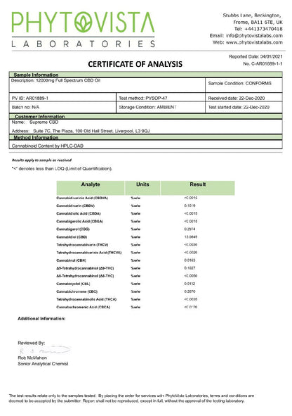 Supreme CBD 12000mg Full Spectrum CBD Tincture Oil - 100ml - ScentiMelti Home Fragrance, Beauty & Gifts UK