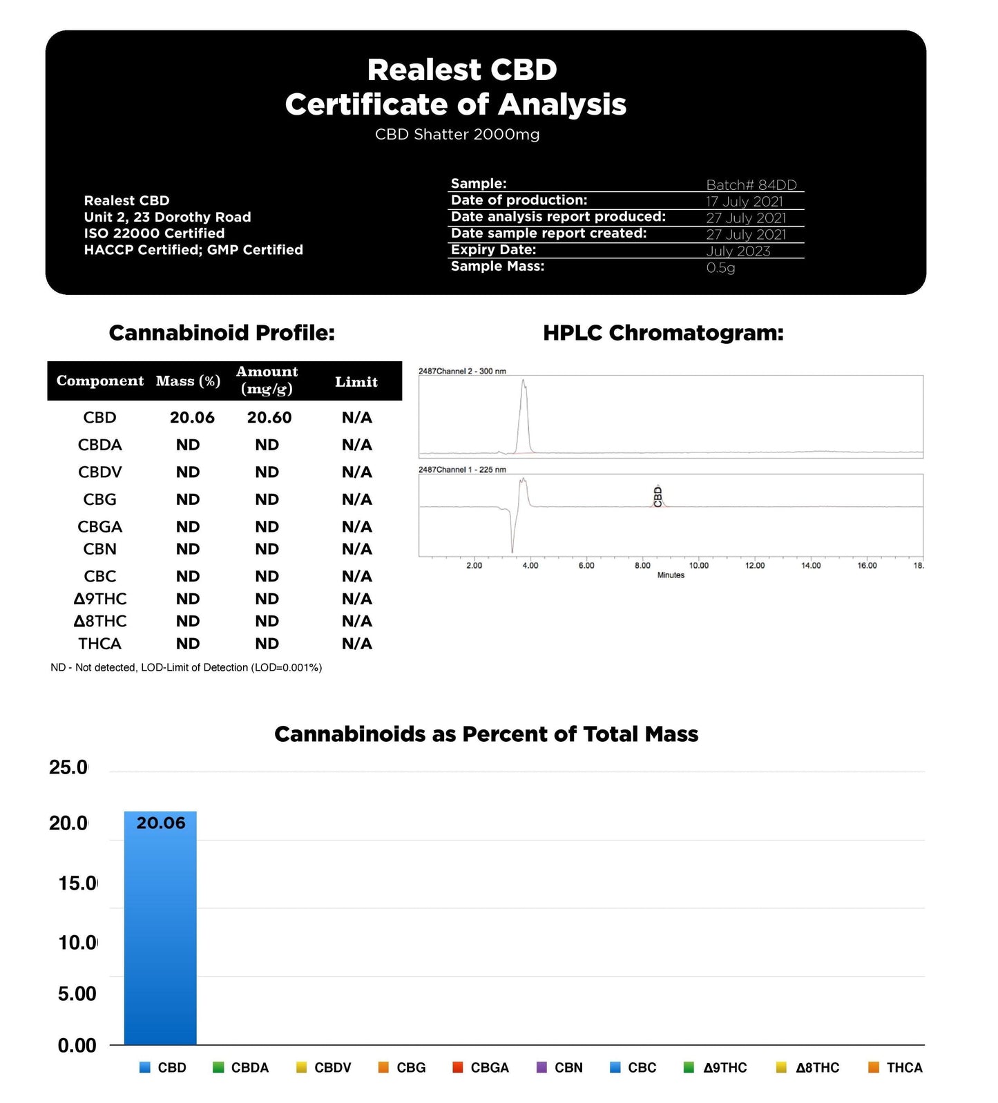 Realest CBD 2000mg Broad Spectrum CBD Shatter (BUY 1 GET 1 FREE) - ScentiMelti Home Fragrance, Beauty & Gifts UK