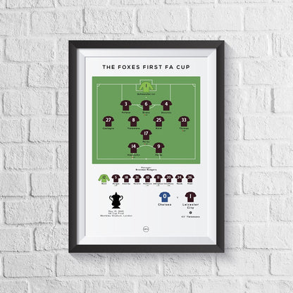 Leicester City vs Chelsea 2021 FA Cup Final Print MOTM Football ScentiMelti Wax Melts