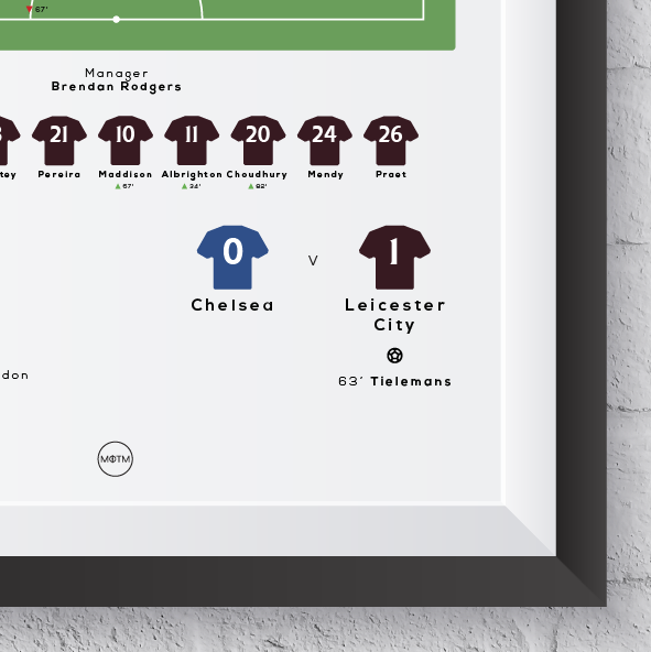 Leicester City vs Chelsea 2021 FA Cup Final Print MOTM Football ScentiMelti Wax Melts