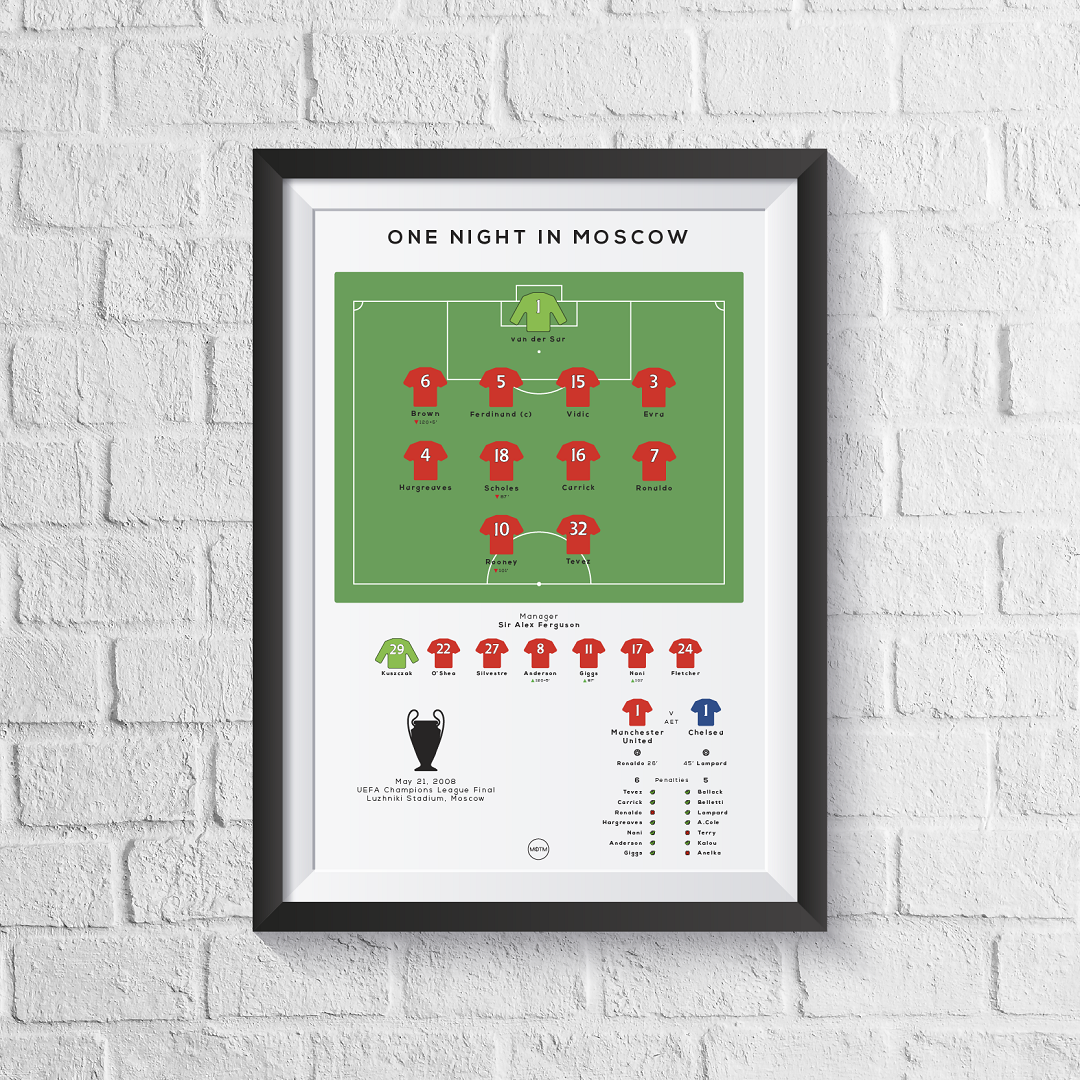 Manchester United vs Chelsea 2008 Champions League Final Print MOTM Football ScentiMelti Wax Melts