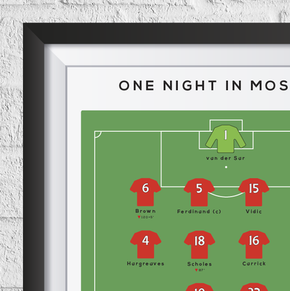 Manchester United vs Chelsea 2008 Champions League Final Print MOTM Football ScentiMelti Wax Melts