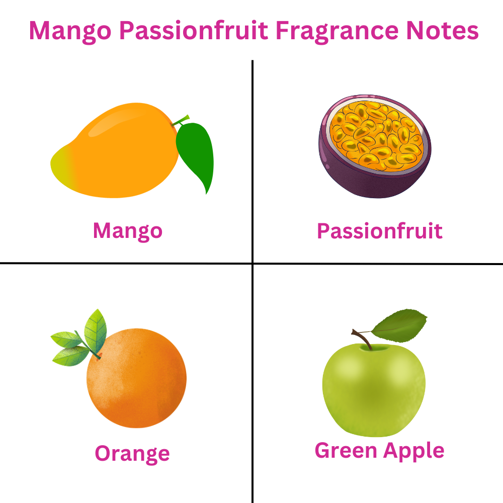 Mango & Passionfruit Wax Melts - ScentiMelti  Mango & Passionfruit Wax Melts