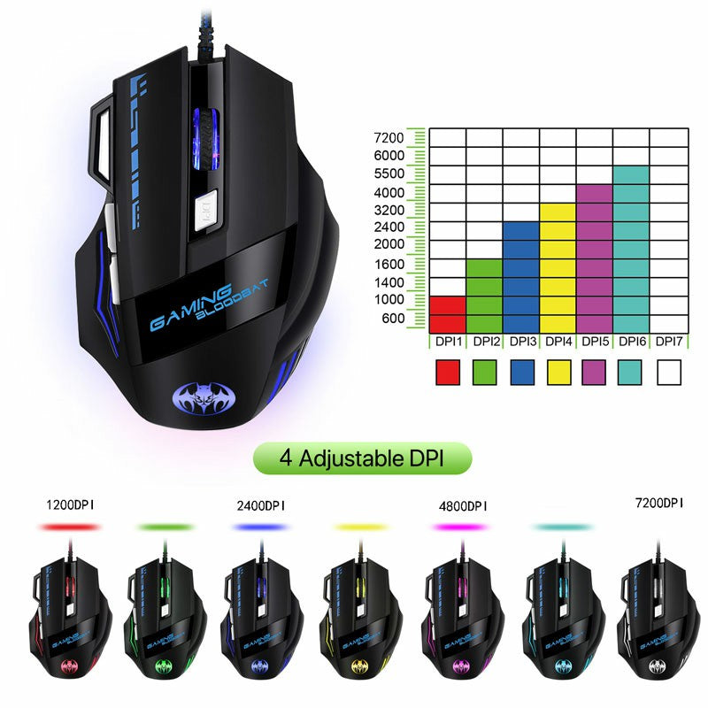 7200 dpi RGB Lighting Luminous Gaming Mouse 7-key Office Computer Mouse LED Gaming - ScentiMelti Home Fragrance, Beauty & Gifts UK