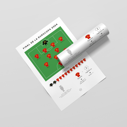 Spain vs England Euro 2024 Final Print - ScentiMelti Home Fragrance, Beauty & Gifts UK