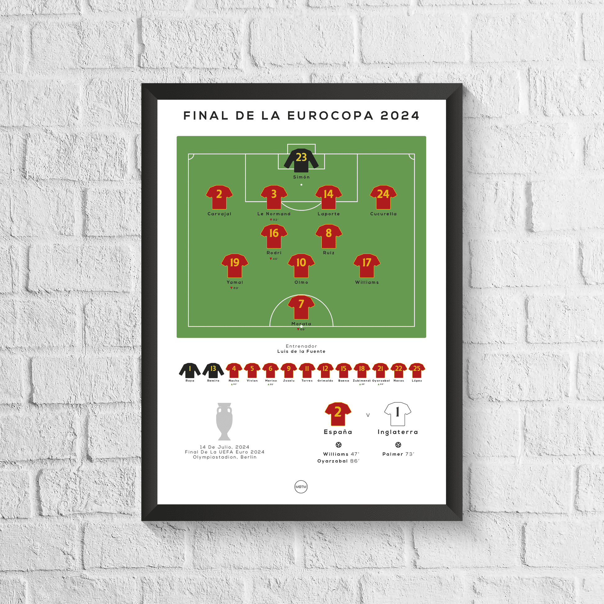 Spain vs England Euro 2024 Final Print - ScentiMelti Home Fragrance, Beauty & Gifts UK