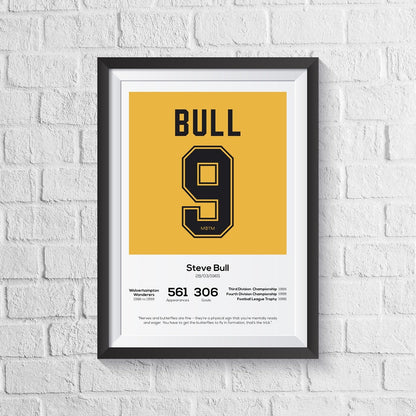 Steve Bull Wolves Legend Stats Print MOTM Football ScentiMelti Wax Melts