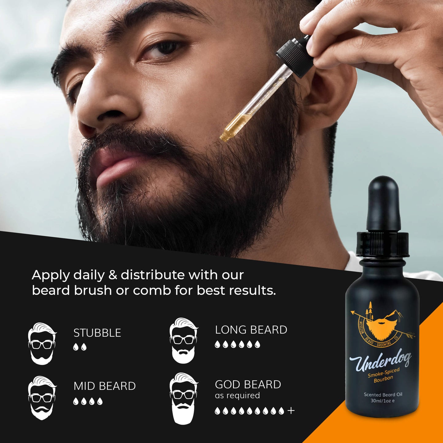 UNDERDOG BEARD OIL - ScentiMelti Home Fragrance, Beauty & Gifts UK