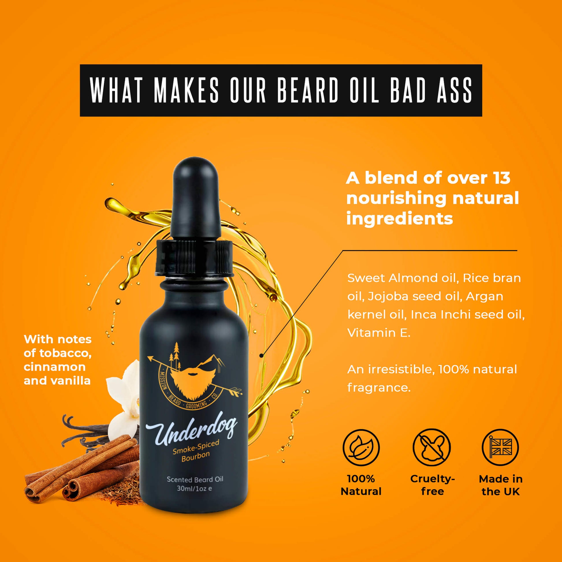 UNDERDOG BEARD OIL - ScentiMelti Home Fragrance, Beauty & Gifts UK