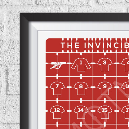 The Invincibles Season 2003/2004 Print MOTM Football ScentiMelti Wax Melts