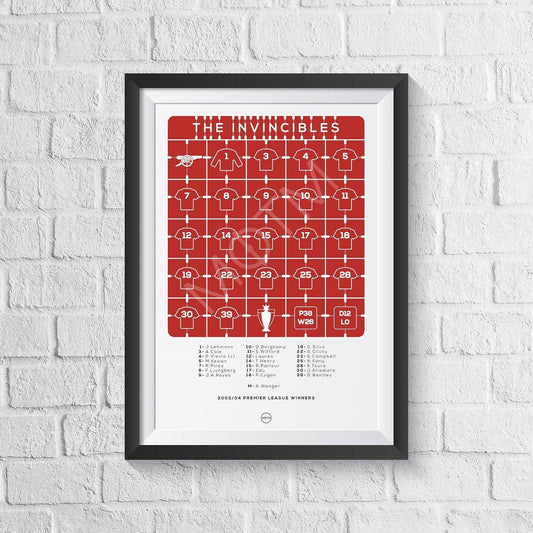 The Invincibles Season 2003/2004 Print MOTM Football ScentiMelti Wax Melts