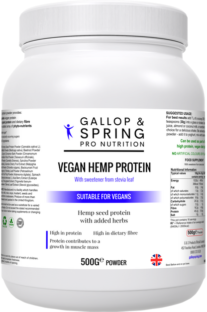 Vegan Hemp Protein Gallop & Spring ScentiMelti Wax Melts