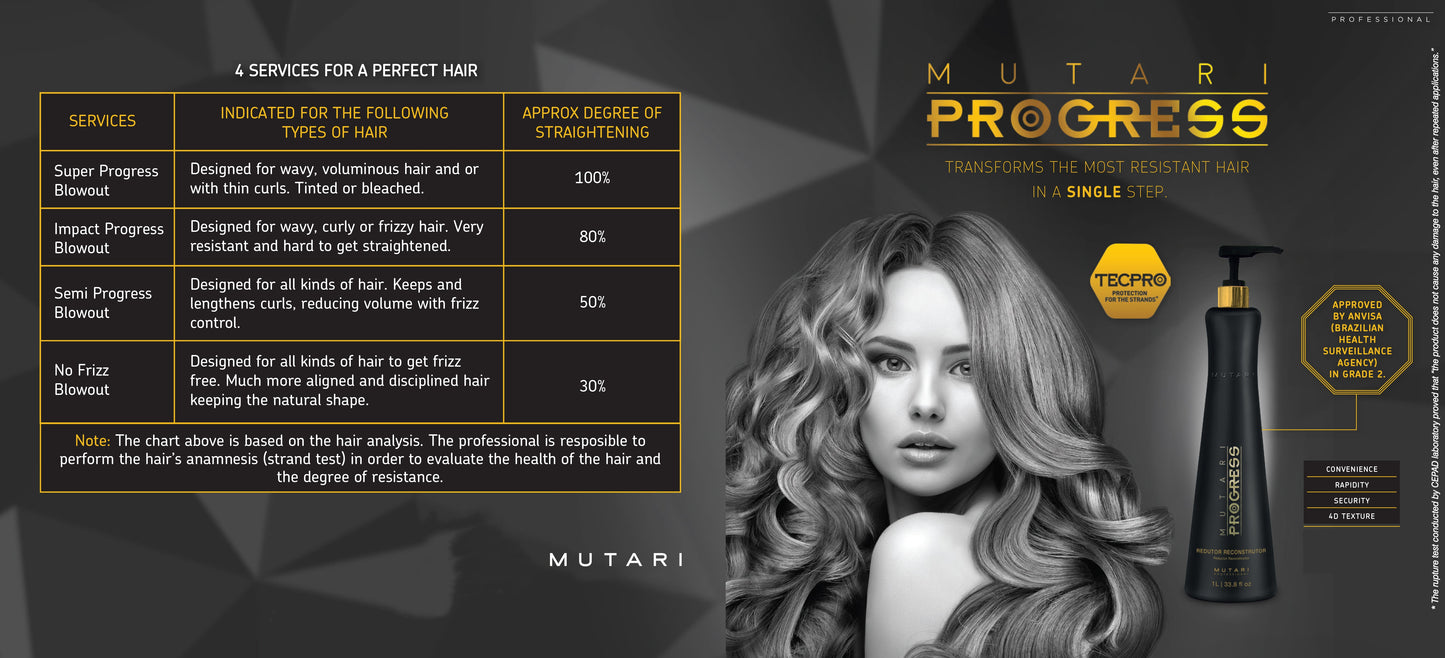 MUTARI PROGRESS BRAZILIAN KERATIN HAIR TREATMENT BLOW DRY STRAIGHTENING RECONSTRUCTOR 1L - ScentiMelti Home Fragrance, Beauty & Gifts UK