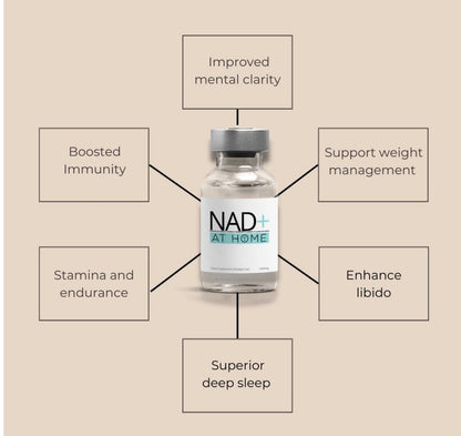 NAD+ AT HOME 1000mg theskinbay.co.uk ScentiMelti Wax Melts