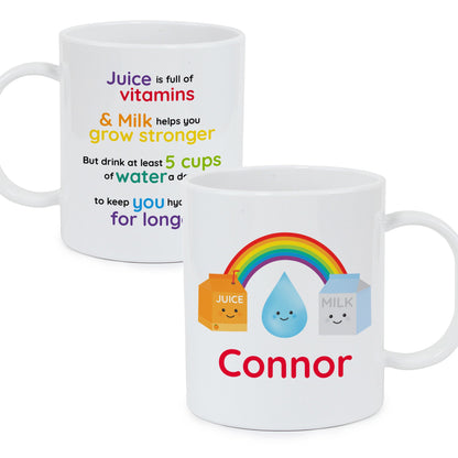 Personalised Healthy Eating Plastic Mug Gifts Finder ScentiMelti Wax Melts