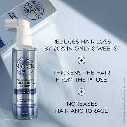 Nioxin Sandalore Anti Hair Loss Treatment Serum - ScentiMelti Home Fragrance, Beauty & Gifts UK