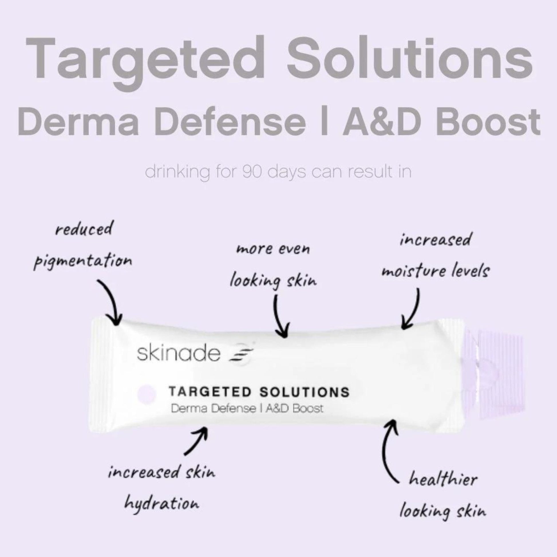 Skinade Targeted Solutions A&D 90 Day Supply - ScentiMelti Home Fragrance, Beauty & Gifts UK