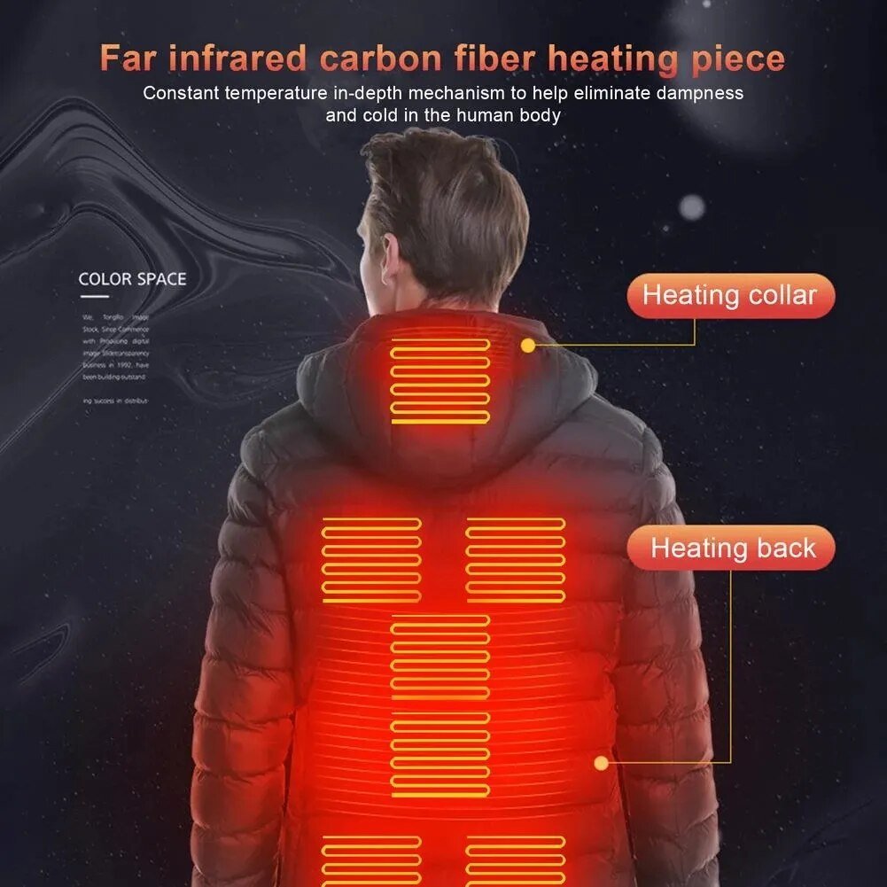 ThermoMax Heat-Up Winter Jacket - ScentiMelti Home Fragrance, Beauty & Gifts UK