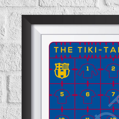 FC Barcelona 'Tiki-Taka Treble' 2008/2009 Print MOTM Football ScentiMelti Wax Melts