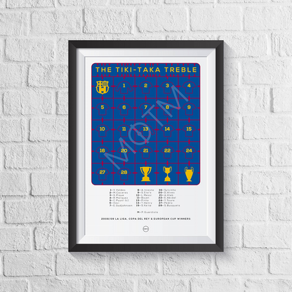 FC Barcelona 'Tiki-Taka Treble' 2008/2009 Print MOTM Football ScentiMelti Wax Melts